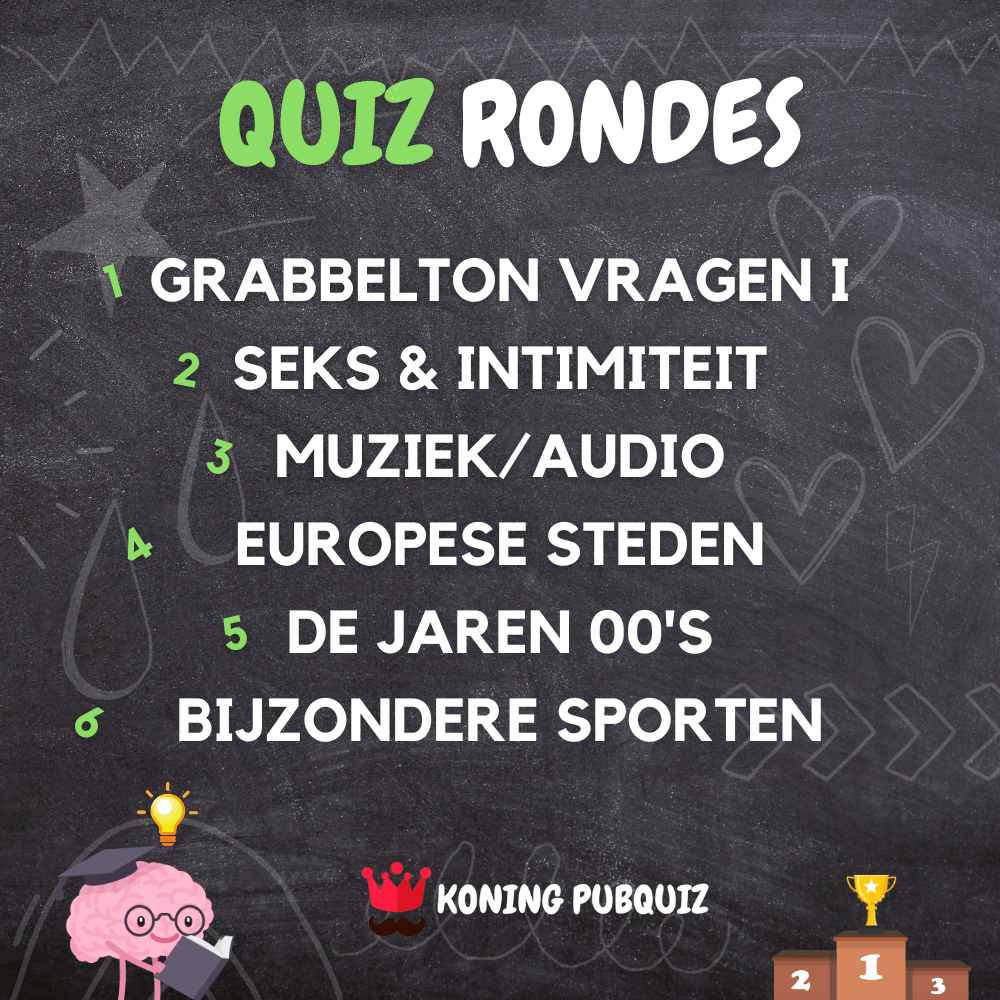 Quiz rondes voor Koning Pubquiz #2, de PubQuiz om thuis te spelen